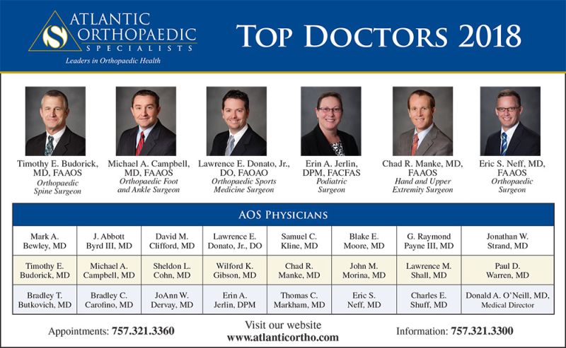 Coastal Virginia Magazine Top Docs Grid